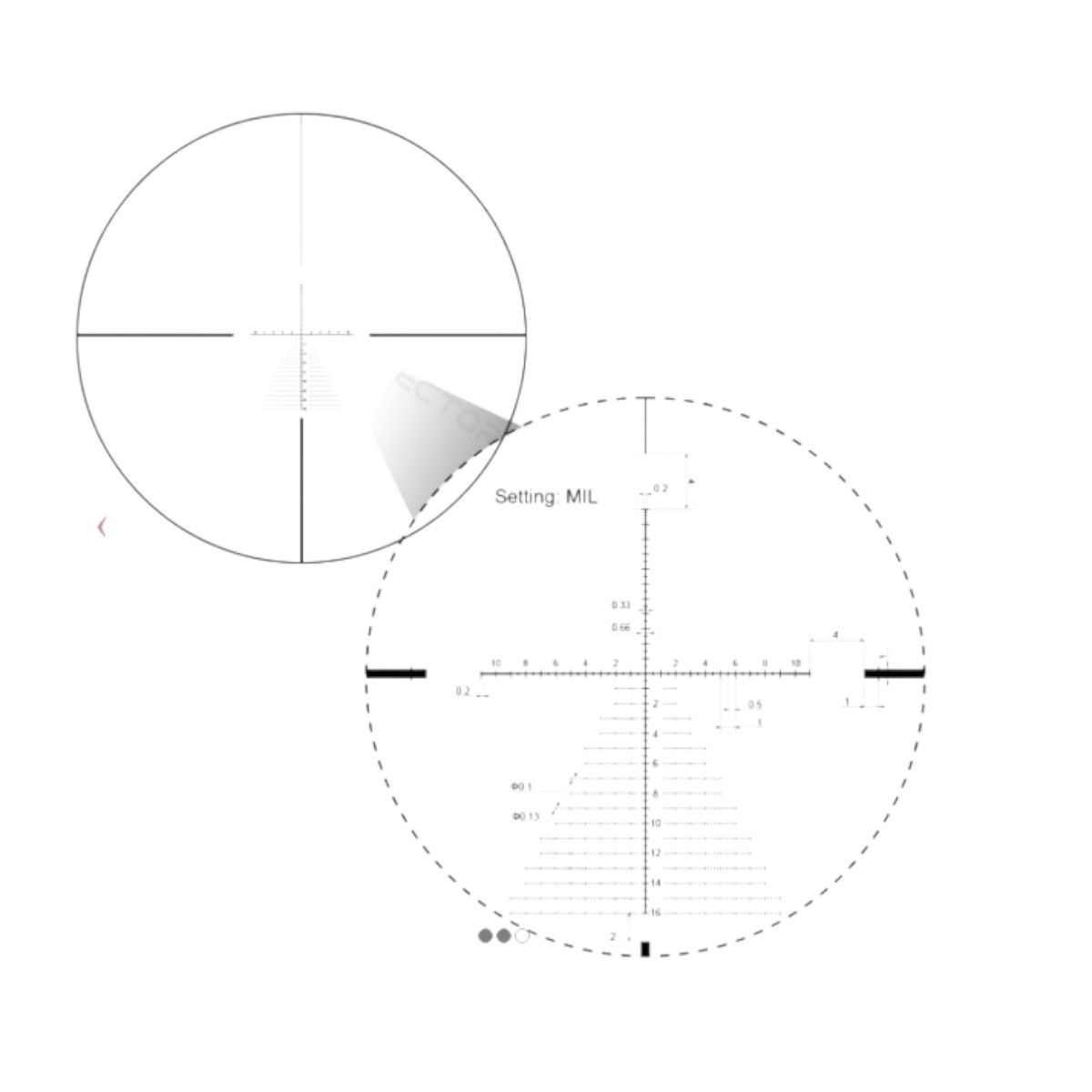 فيكتور S4 4-16x44