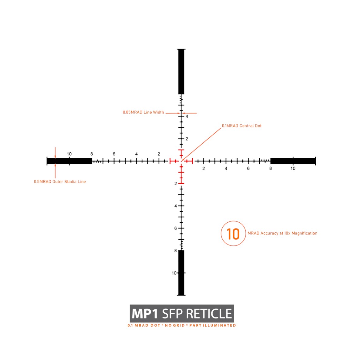 مناظير فالكون S10i+ 1-10*24i SFP MRAD